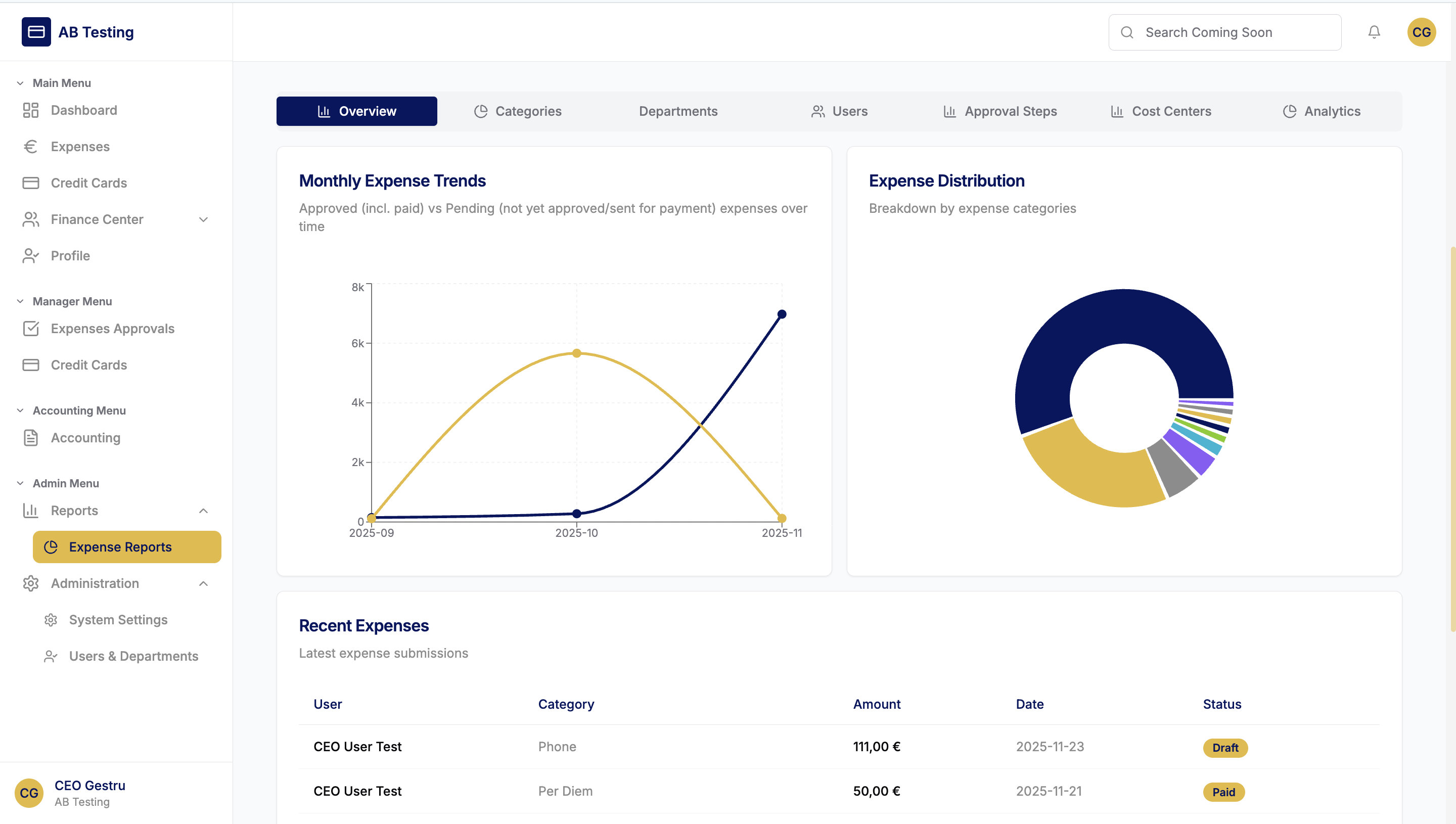 GESTRU Platform Dashboard